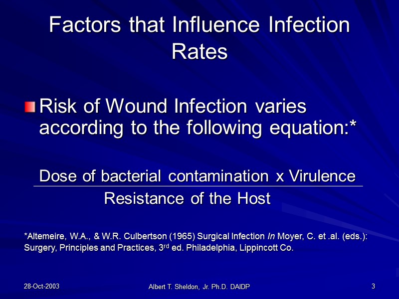 28-Oct-2003 Albert T. Sheldon, Jr. Ph.D. DAIDP 3 Factors that Influence Infection Rates 
